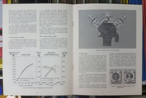 1973 Ford Mustang - This document displays engine performance graphs and diagrams for the 427 SOHC engine.