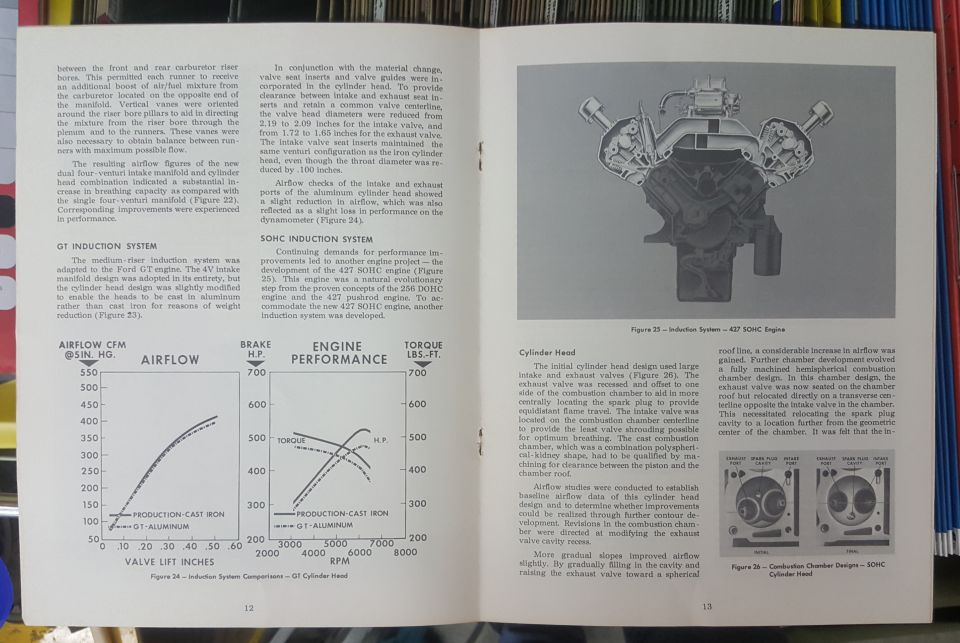 Book spread on induction system and cylinder head with performance graph and combustion chamber photos