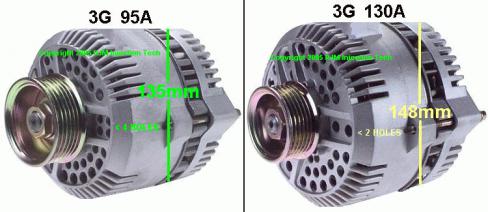 Comparison of two automotive alternators: 3G 95A (115mm) and 3G 130A (148mm).
