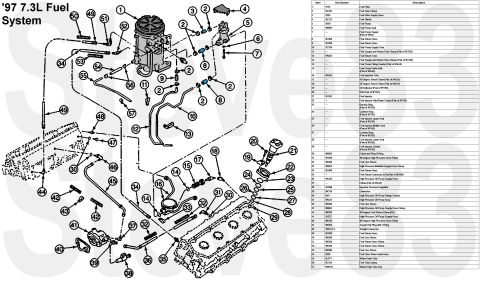 1997 Ford F-250 - 7.3L Fuel System IF THE IMAGE IS TOO SMALL, click it. [url=https://www.supermotors.net/registry/media/1161710] https://www.supermotors.net/…