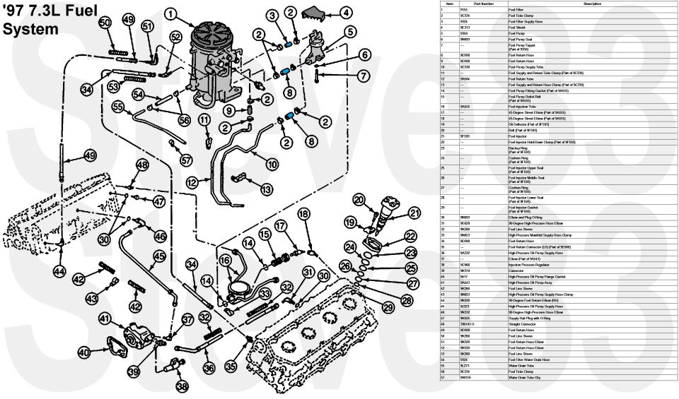 '97 7.3L fuel system exploded parts diagram with numbered callouts and parts table