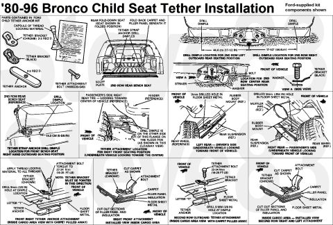 1983 Ford Bronco - Child Restraint Seat Tether Installation Instructions for '92-96 Bronco ('80-91 similar) IF THE IMAGE IS TOO SMALL, click it. See also: [ur…