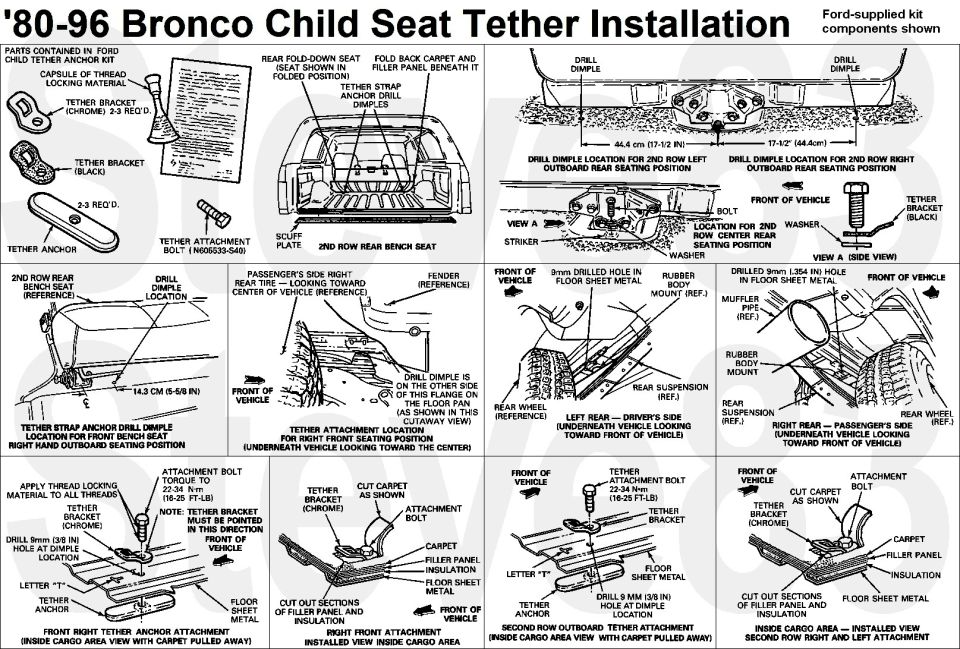 Diagram for 1980-96 Bronco child seat tether installation with labeled parts