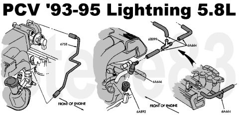 1983 Ford Bronco - '93-95 Lighting PCV