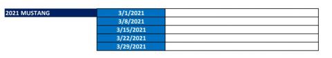 2021 Ford Mustang - Document shows a production schedule for the 2021 Mustang, listing dates in March 2021.