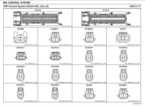 2010 Hyundai Genesis - This diagram illustrates the MFI Control System, detailing various connectors and their configurations.