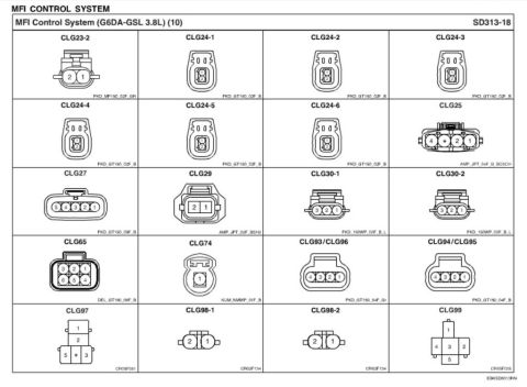 2010 Hyundai Genesis - Diagram of MFI Control System connectors, including part numbers and pin configurations.