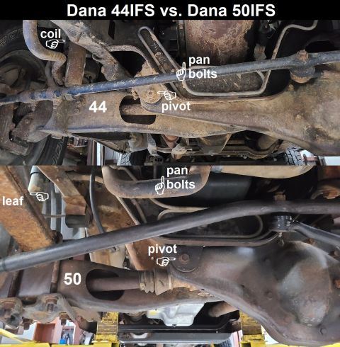 1983 Ford Bronco - Dana 44IFS vs. 50IFS TTB comparison [url=https://www.supermotors.net/registry/media/255498] https://www.supermotors.net/getfile/255498/thum…