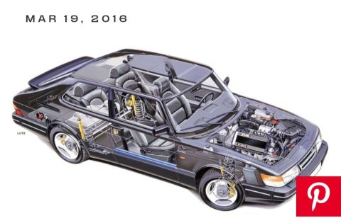 1991 Saab 900 - Cutaway diagram reveals the interior and engine of a 1991 Saab 900 convertible.