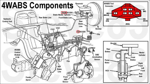 1983 Ford Bronco - 4WABS Components IF THE IMAGE IS TOO SMALL, click it. See the NEXT several captions for more... [url=https://www.supermotors.net/registry/m…