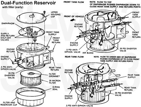 1983 Ford Bronco - Dual-Function Reservoir F1UZ-9B263-B IF THE IMAGE IS TOO SMALL, click it. If available, priced from $90-300 plus sh Ford F1UZ-9B263-B , [ur…