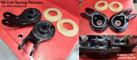 1995 Ford F-150 - 1995 F150 2WD Coil Spring Perches (for front anti sway bar) IF THE IMAGE IS TOO SMALL, click it. washed, sandblasted, and painted gloss bla…