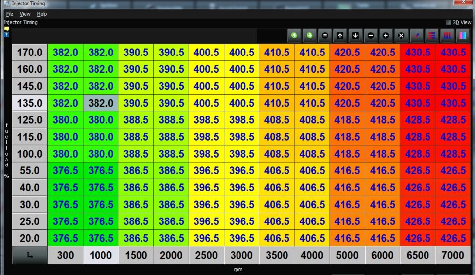 Screenshot of engine tuning software with injector timing table