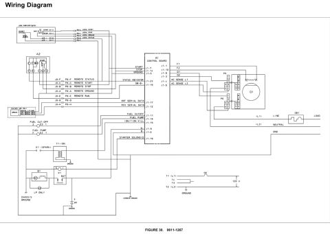 2015 Ford F-550 - Cummins Onan 611-1267 wiring diagram