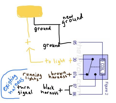 2015 Ford F-550 - Hand-drawn wiring diagram of a relay circuit showing ground points, coil, terminals 85/30/87a/87/86, and brown/black harness connections fo…