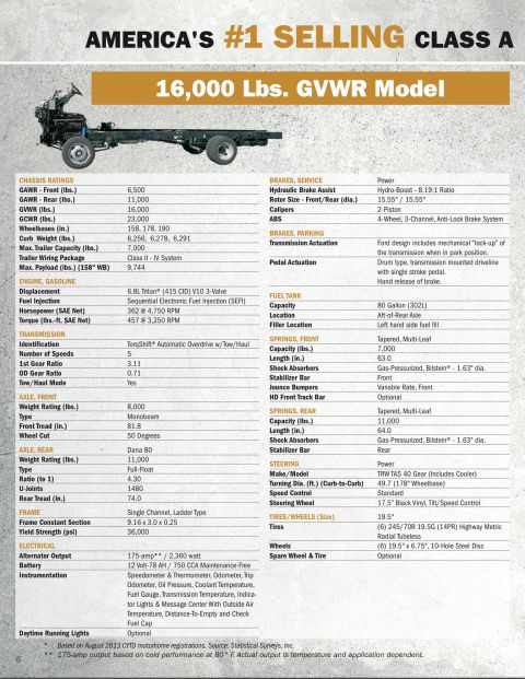 2015 Ford F-550 - 2015 Ford F53 16K chassis specs