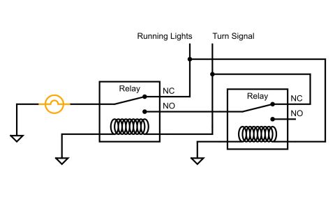 2015 Ford F-550 - Wiring diagram showing two relays wired to running-light and turn-signal feeds with normally-open and normally-closed contacts.