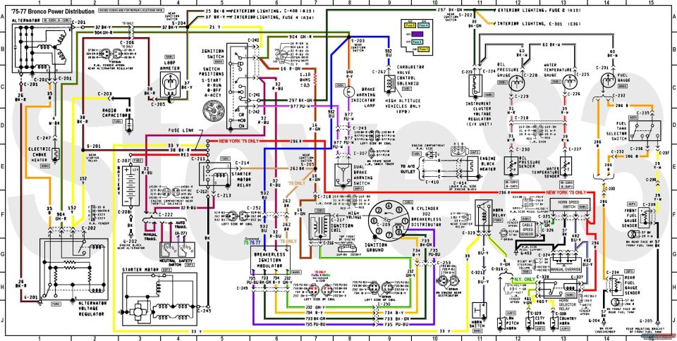 1975-1977 Ford Bronco power distribution wiring diagram, color-coded