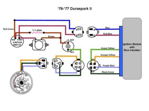 1976 Ford Bronco - This diagram illustrates the electrical connections for the Duraspark II ignition system, covering the 1976 and 1977 model years.