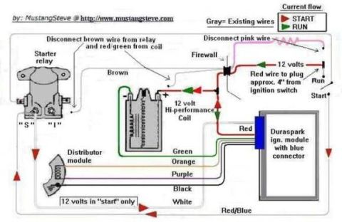 1976 Ford Bronco - This diagram illustrates the electrical connections for an automotive ignition system, detailing components and wire routing.