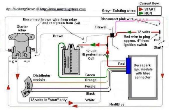 Duraspark ignition module upgrade wiring diagram with start/run current flow