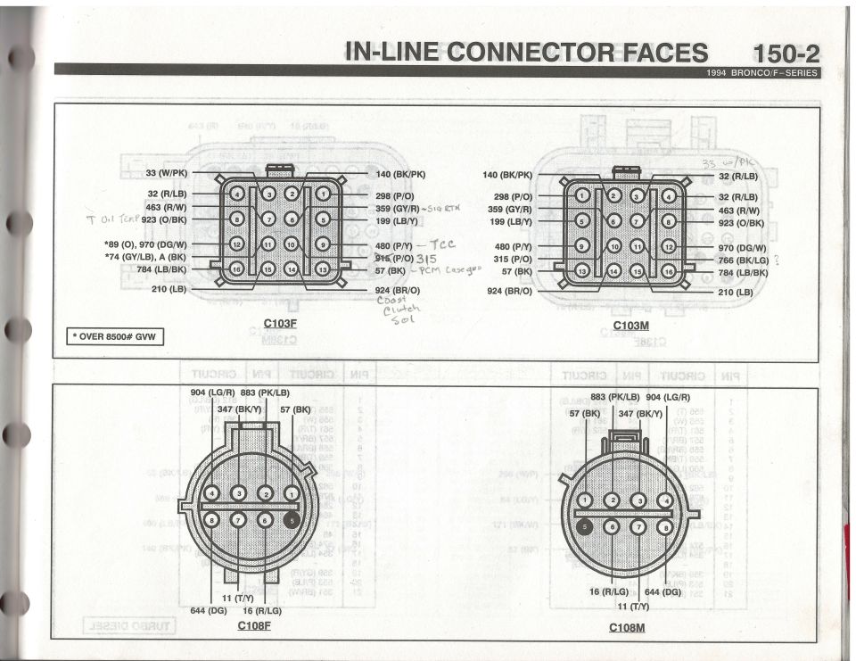 1994 Bronco/F-Series in-line connector faces C103F/C103M/C108F pinouts, page 150-2