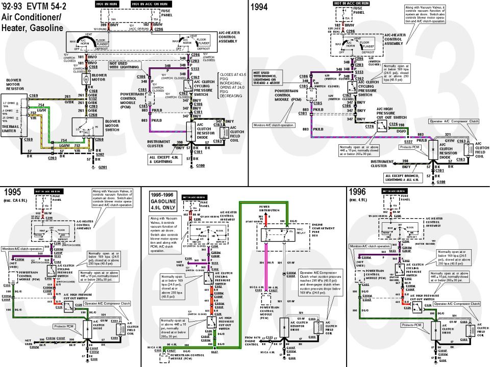 1992-1996 Ford air conditioner and heater wiring diagram, EVTM section 54-2