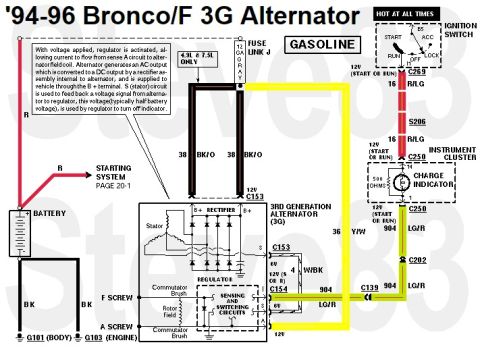 1983 Ford Bronco - '94-967 F-series/'93-96 Bronco 3G Wiring (2G similar) [url=https://www.supermotors.net/registry/media/892595] https://www.supermotors.net/g…