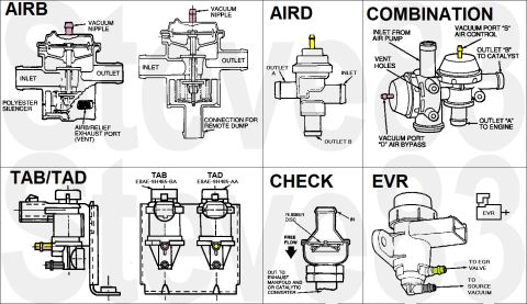 1983 Ford Bronco - Secondary Air Valves & EVR (which has nothing to do with secondary air, but is a solenoid vacuum valve similar to the Thermactor Air Bypass…