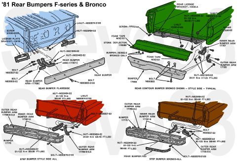 1983 Ford Bronco - '78-86 Rear Bumpers IF THE IMAGE IS TOO SMALL, click it.