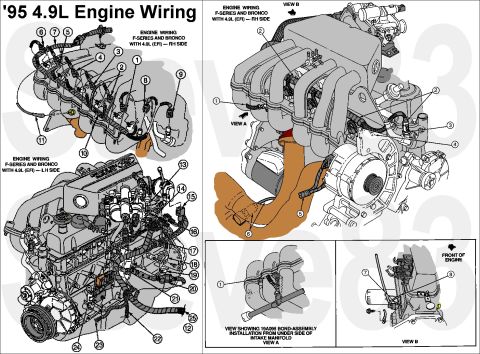 1983 Ford Bronco - '95 4.9L Engine Wiring IF THE IMAGE IS TOO SMALL, click it. 1 Bond Assembly 19A095 2 Wiring Harness 9D930 3 -- To Engine Coolant Temperatur…