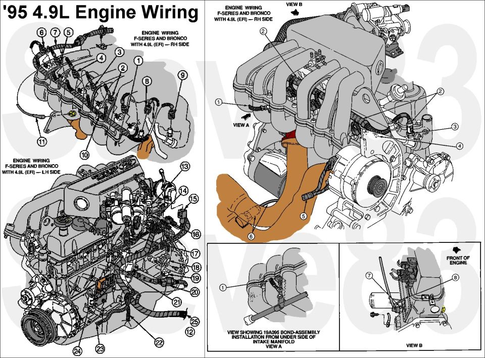 1995 4.9L engine wiring diagram for Ford F-Series and Bronco