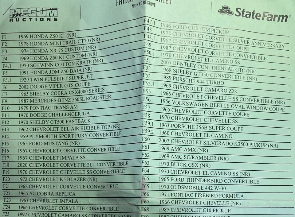Mecum Auctions consignment list page of classic-car lot numbers and descriptions