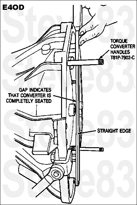 1983 Ford Bronco - E4OD Torque Converter Installation IF THE IMAGE IS TOO SMALL, click it. http://e4od.com/logo_page.htm