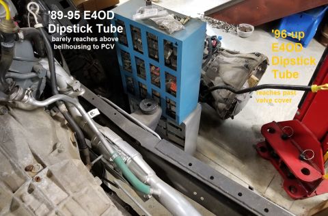 1983 Ford Bronco - F-series/Bronco E4OD Dipstick & Tube Variations IF THE IMAGE IS TOO SMALL, click it. See also: [url=https://www.supermotors.net/registry/me…