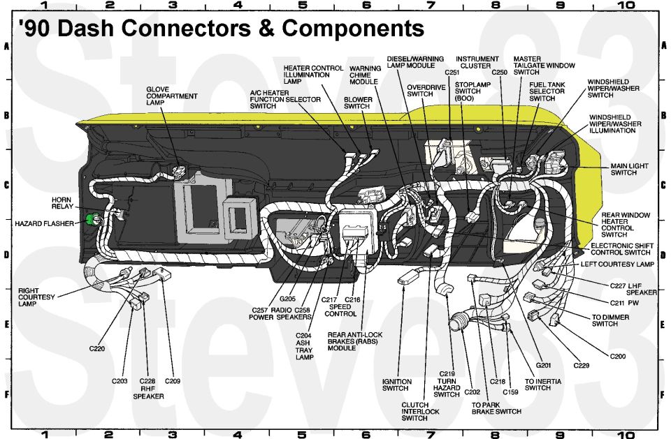 '90 Dash Connectors & Components
IF THE IMAGE IS TOO SMALL, click it.