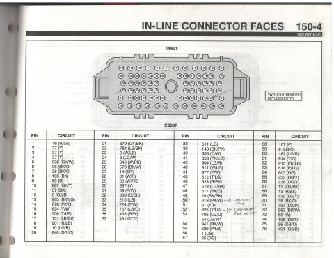 1996 Ford Bronco photo