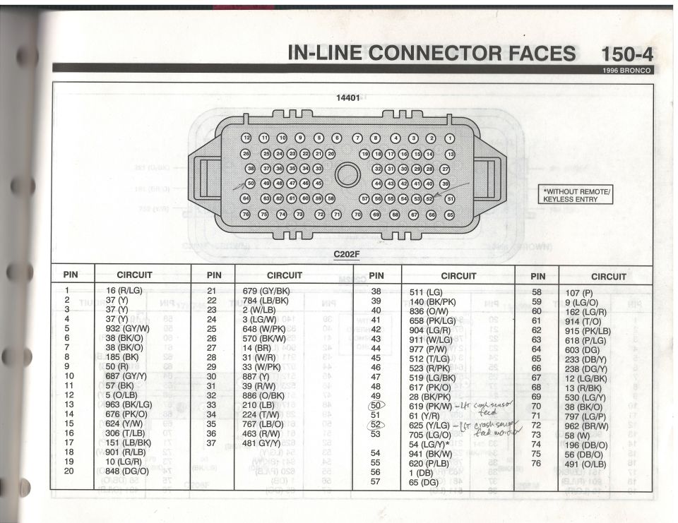 1996 Ford Bronco in 2022