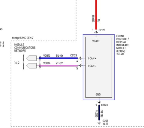 2015 Ford Explorer - source wiring to tap main apim wiring. this is the factory fdcim wiring. 4 wires total. on the factory harness these wires split off from a…