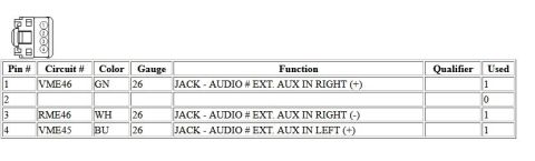 2015 Ford Explorer - aux wiring to apim.