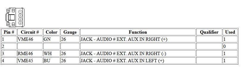 aux wiring to apim.
