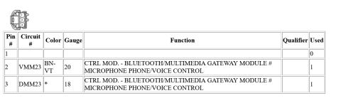 2015 Ford Explorer - mic wiring to apim.