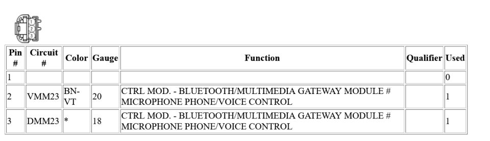 mic wiring to apim.