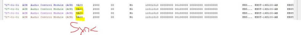 Document showing lines of text with part numbers and binary code, with handwritten 'Sync' annotation