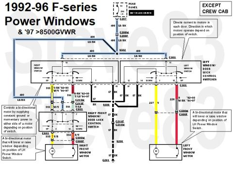 1983 Ford Bronco - F-series Power Window Circuit IF THE IMAGE IS TOO SMALL, click it. The door window circuit is a common (Ford) polarity-reversing circuit wi…