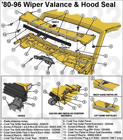 1983 Ford Bronco - '80-96 Wiper Valance IF THE IMAGE IS TOO SMALL, click it. #3 Short [url=https://www.clipsandfasteners.com/Phillips-Washer-Head-Tap-Screw-8-…
