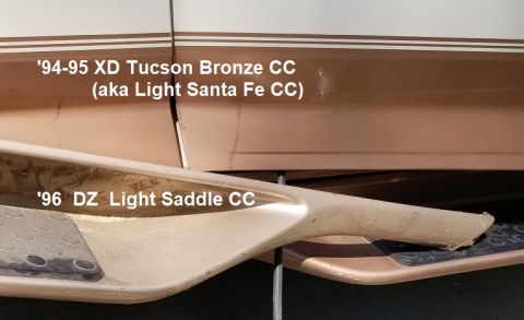 1983 Ford Bronco - '94-96 Eddie Bauer Exterior Trim Paint Colors IF THE IMAGE IS TOO SMALL, click it. Tucson Bronze (XD, aka Light Santa Fe) was used in '94-9…