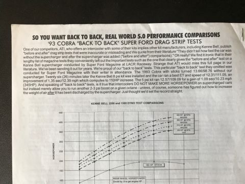 2000 Ford Explorer - Article details performance comparisons for supercharged cars, including dyno charts and test results.