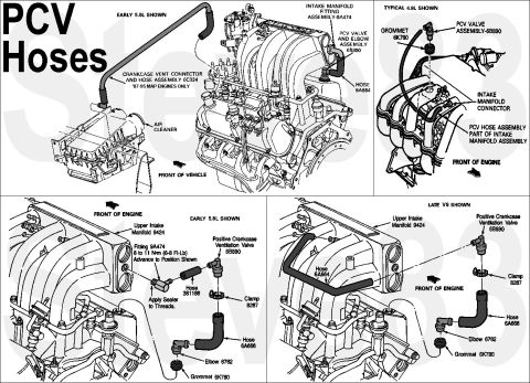 1983 Ford Bronco - PCV Hoses for EFI engines, EXCEPT MAF IF THE IMAGE IS TOO SMALL, click it. The rubber hose connecting the hard plastic PCV vent tube (F5TE6…