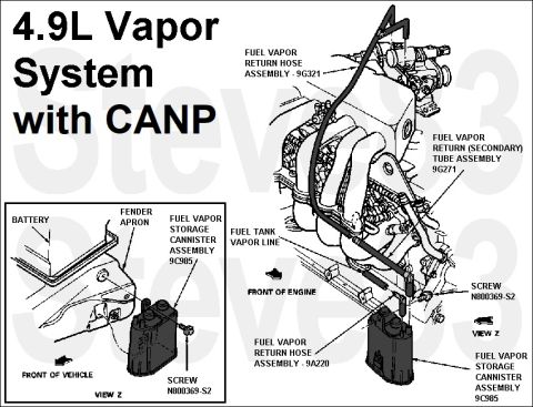 1983 Ford Bronco - '87-95 4.9L MAP Vapor System with CANP IF THE IMAGE IS TOO SMALL, click it. The Evaporative Emission (EVAP) system prevents fuel vapor buil…